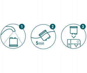 waterfilter Philips Saeco