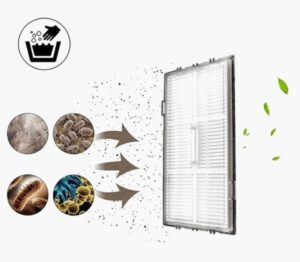 Roborock S7, S7 Plus, S7 Max S8, S8 filters