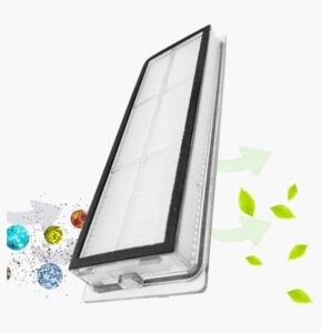 Xiaomi Mi Robot Mi Robot Vacuum - Mop (STYTJ01ZHM) / Mop 2 Pro+ (STYTJ02ZHM) / Mop 2 (STYTJ03ZHM) / S10+ (B105) / X10 (B102GL) / X10+ (B101GL) / X20 / Dreame F9 / 1C / 2C / 1T filter