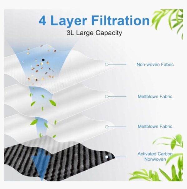 Stofzuigerzakken voor de robot Dreame X30   X40   L10s ultra pro heat   X50   Grote capaciteit tot 3L   beste kwaliteit vervangingen
